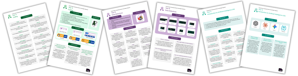 Knowledge Organiser