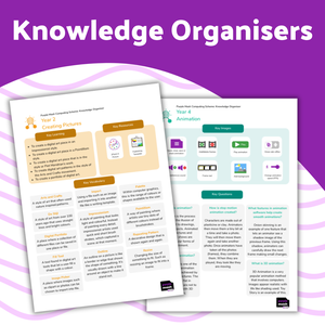 Knowledge Organisers blog image