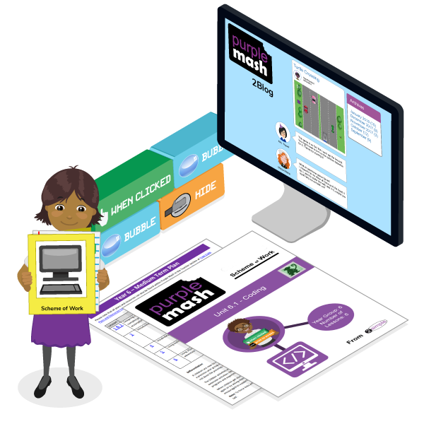 Image showing the Purple Mash Digital Technologies scheme of work.