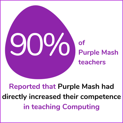 PM Impact Report (1)