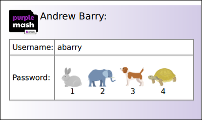 Picture Logins for 2Simple image