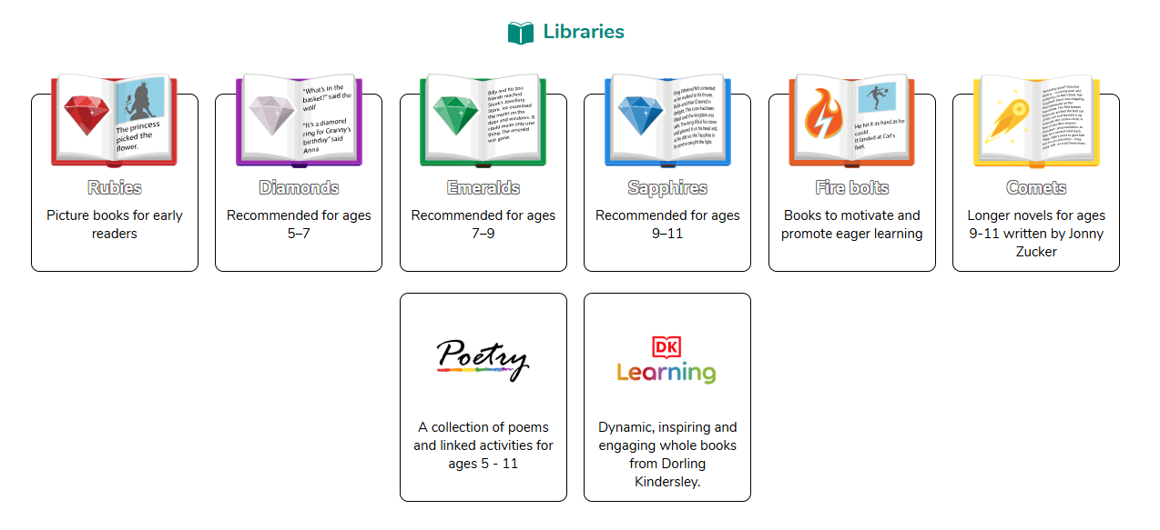 Purple Mash Library libraries