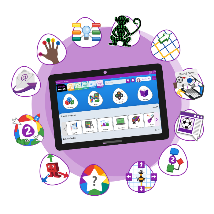 Purple Mash USA Computing Maths English And More 2simple Purple Mash USA Computing Maths English And More 2simple