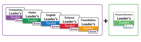 Subject Leader Toolkits header (1)