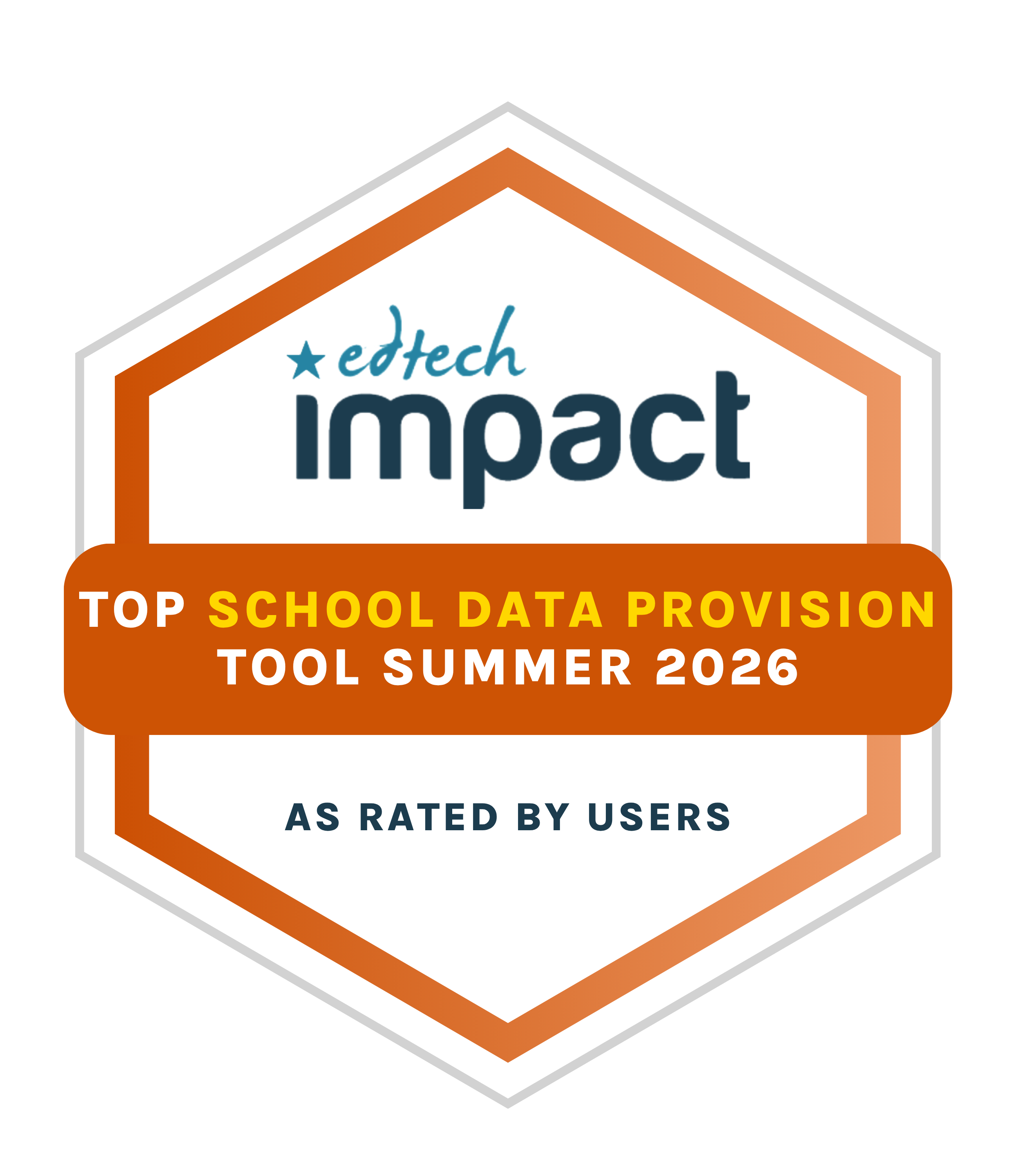 EdTech Impact Summer Awards 2026 - Data Provision