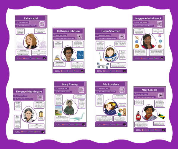 Women in STEM posters