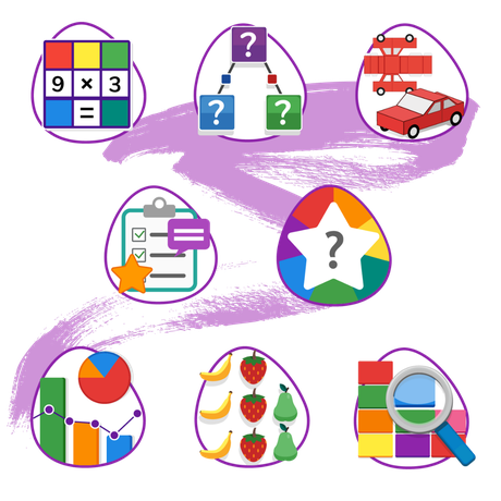 maths tools and apps available inside Purple Mash